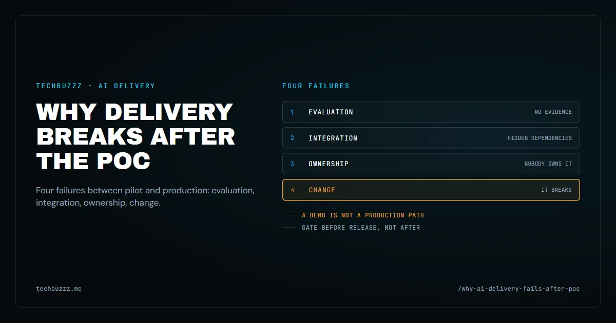 Why AI Delivery Fails After the PoC — and What Leaders Should Do