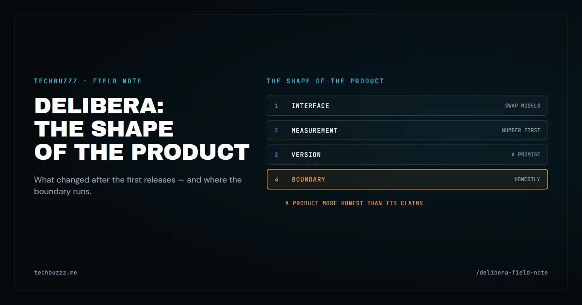 Delibera: a field note on the shape of the product